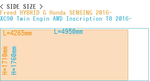 #Freed HYBRID G Honda SENSING 2016- + XC90 Twin Engin AWD Inscription T8 2016-